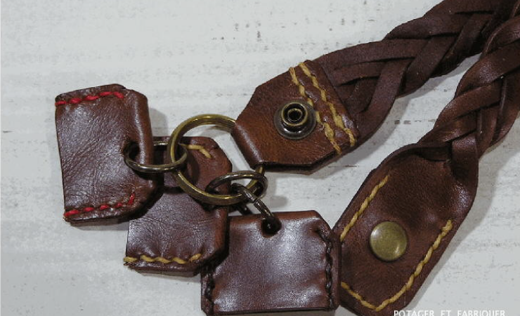 3キャップキーホルダー